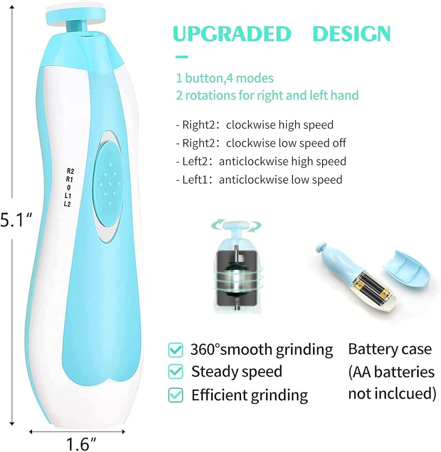 Electric Baby Nail Trimmer & Grooming Kit